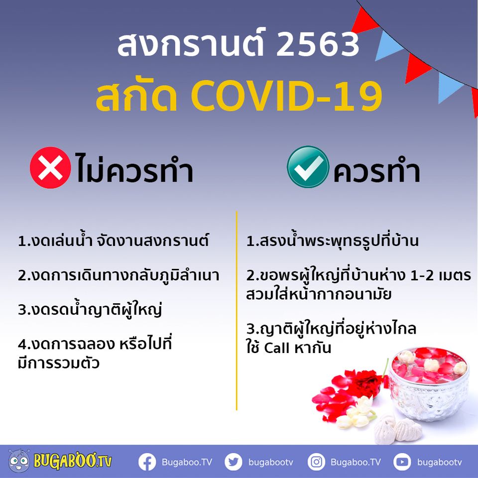 สงกรานต์ 2563