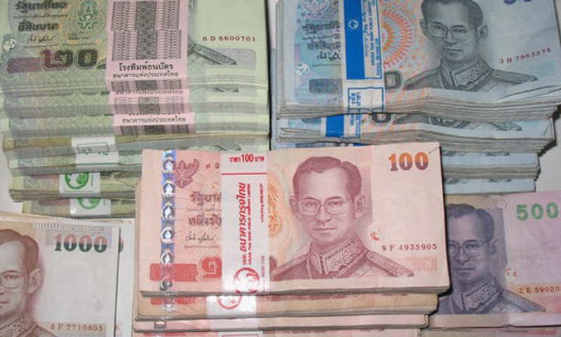 ทายใจทายนิสัย การใช้เงิน